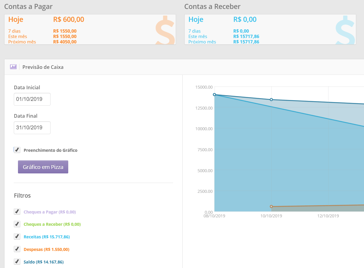 Gráficos e Filtros WebG3 Sistema de Calculo para Esquadrias de Alumínio